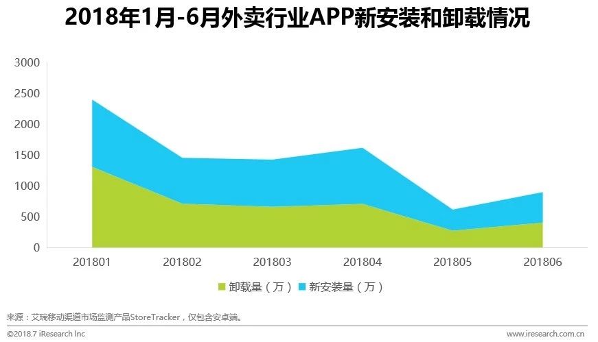 gdp可以理解成是存量吗_去杠杆如果延续,将如何影响2018年的债券市场