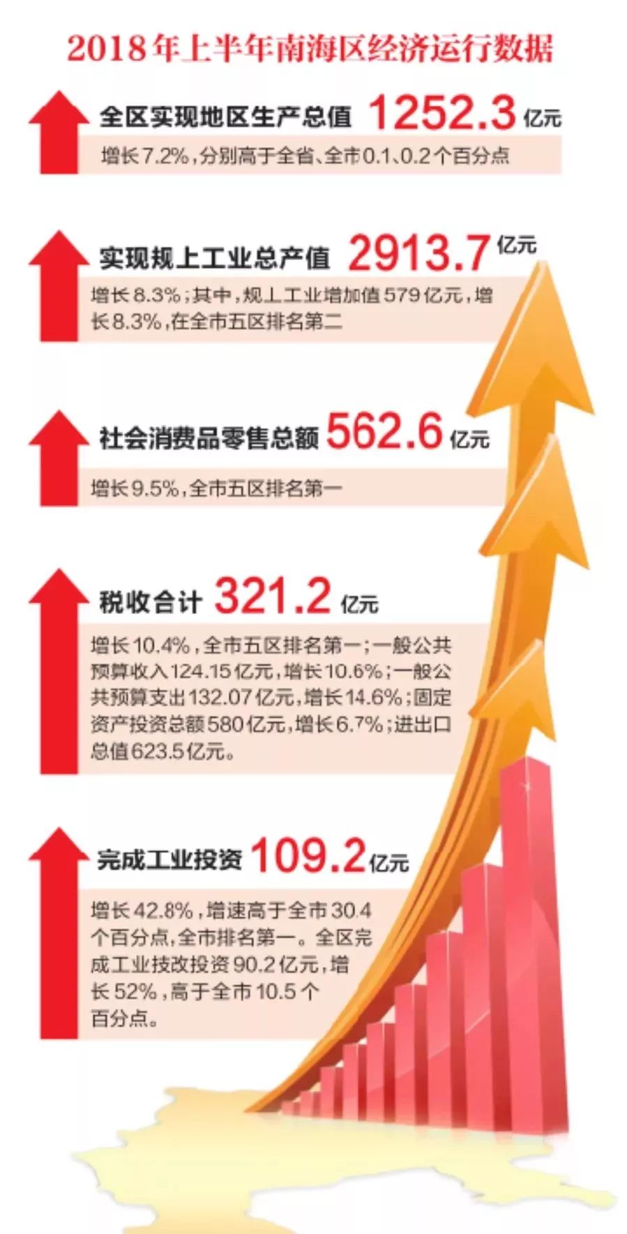 围绕gdp表态发言_赵鑫胜利 8.29午评GDP来袭黄金迎大行情 跟上操作等翻仓(2)