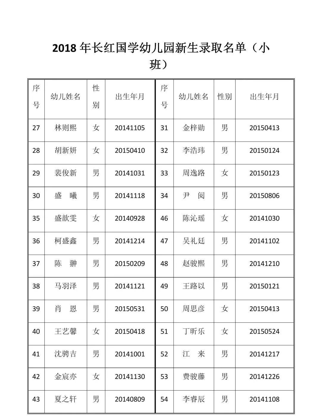 平湖市区幼儿园新生录取名单及体验时间公告来啦!