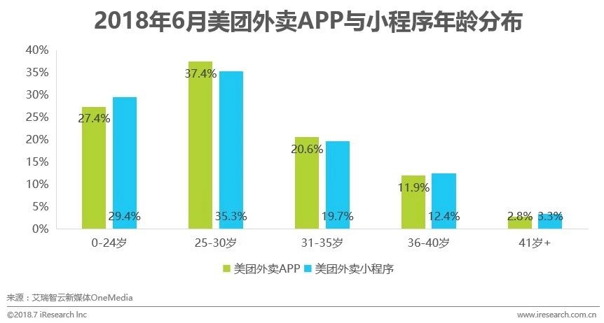 gdp可以理解成是存量吗_去杠杆如果延续,将如何影响2018年的债券市场