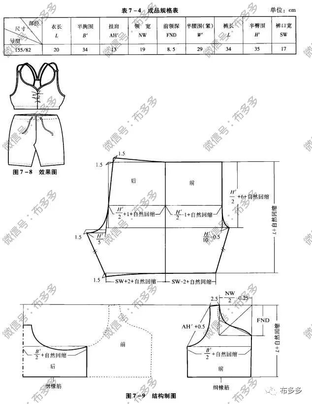 多套泳衣运动健美的衣服裁剪图,了解下.游泳运动都解决了