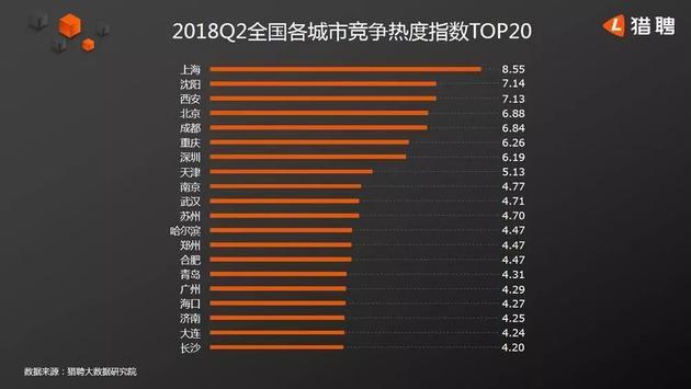 东北唯一流入人口_你是我的唯一图片(3)