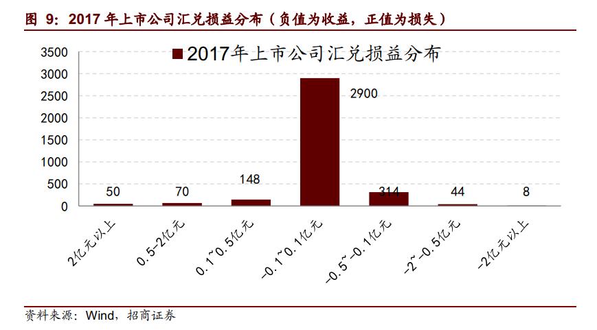 gdp增长就代表人民币的贬值吗_今日外资讯 牛 中国GDP增长6.8 人民币再贬值 土耳其经济严峻 俄罗斯投资伊朗 香港