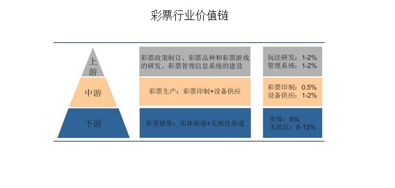 gdp是不是根据税务来计算的_2018GDP 90万亿 每百元GDP有17元来自房地产