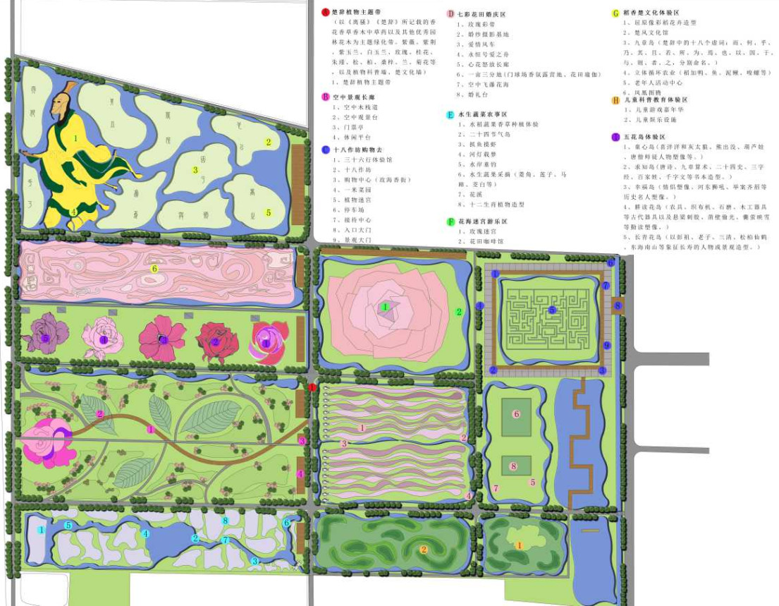 岳阳惠众农庄-香草庄园是如何规划设计的?