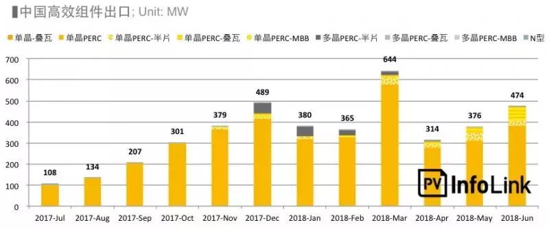 忻州市繁峙县gdp2020上半年_2020年上半年山西各市GDP排行榜 运城晋城忻州GDP增速正增长 图