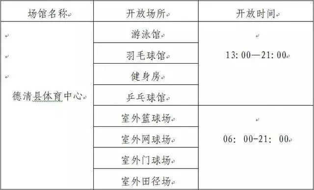 德软县人口_贵州省一个县,人口超50万,距遵义市30公里(3)