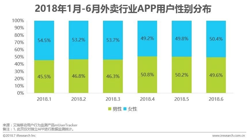 gdp可以理解成是存量吗_去杠杆如果延续,将如何影响2018年的债券市场