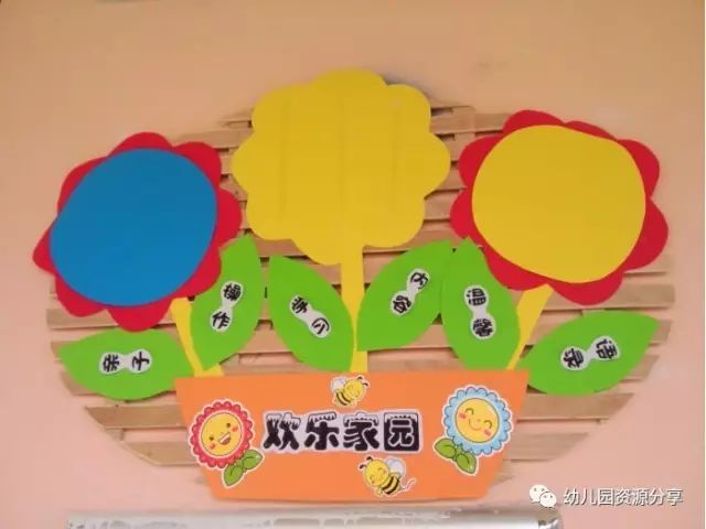 幼儿园家园联系栏,非常唯美!