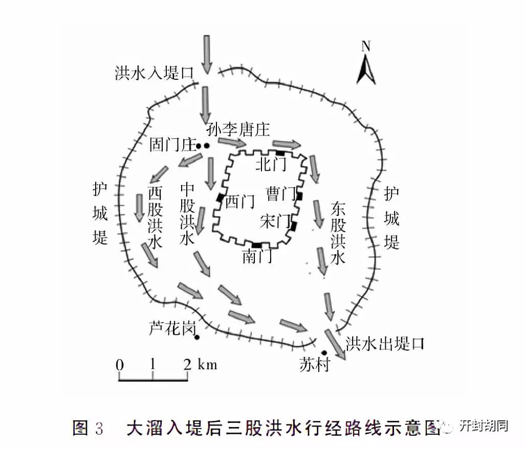 东屯村人口_人口普查