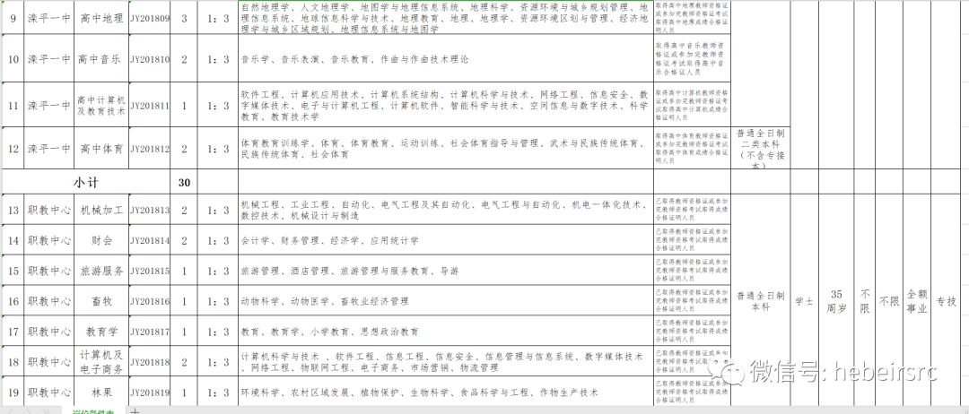 滦平招聘_12月15日承德滦平教师招聘备考指导线上公开课(2)