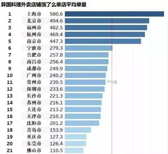 沙县人口有多少_最新 沙县区常住人口数公布 十年间是增是减...(2)