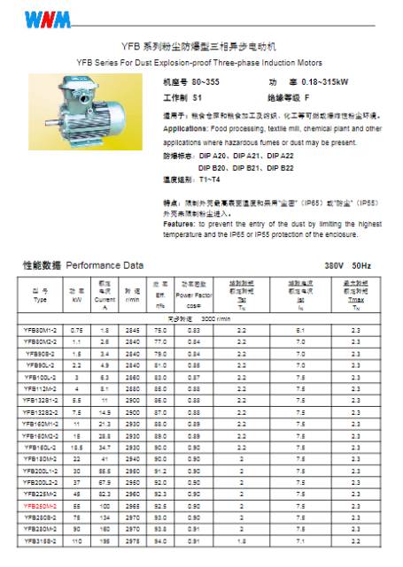 皖南电机产品选型样本库