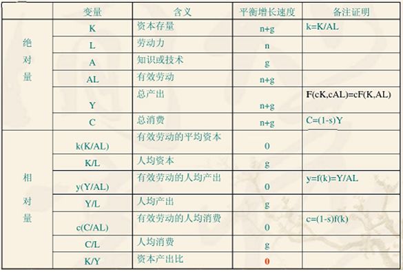 汉族人口下降_速看 甘肃省第七次全国人口普查公报发布