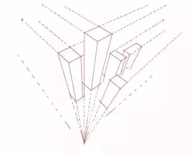 绘画中透视学很重要简述透视的基础理解