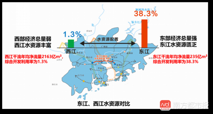 西部地区人口比东部_...8题.我国人口的地理分布特点是 A.西部地区人口多,东部