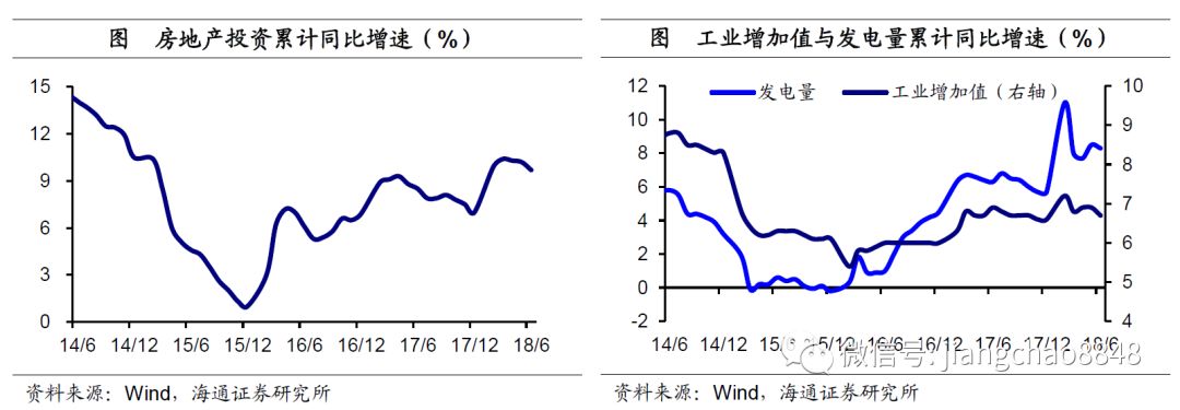 2010年上半年gdp_界面晚报2018年上半年上海GDP同比增长6.9%人力资源市场暂行...(2)