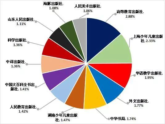 山东输出人口_山东人口分布图