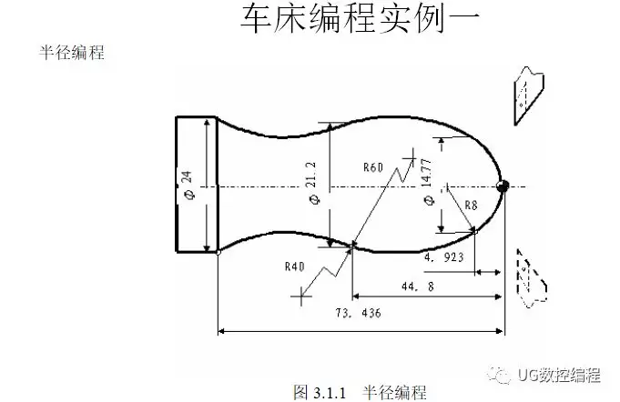 30个编程实例带你快速搞定数控车手工编程