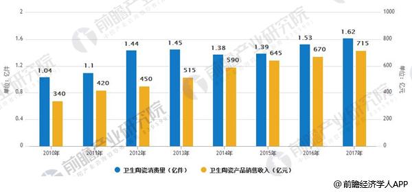 江西景德镇经济总量_江西景德镇图片(2)