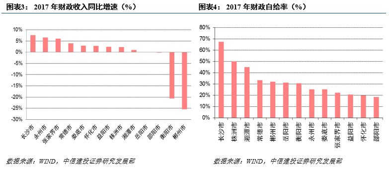 常德陬市gdp_陬市镇地图 陬市镇卫星地图 陬市镇高清航拍地图 陬市镇高清卫星地图 陬市镇2018年卫星地图 中国湖南省(3)