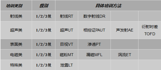 中国人口什么时候能降到五六亿_人口普查(3)