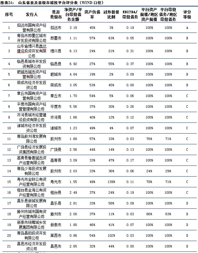 我去别的地方打工GDP_加油打工人图片