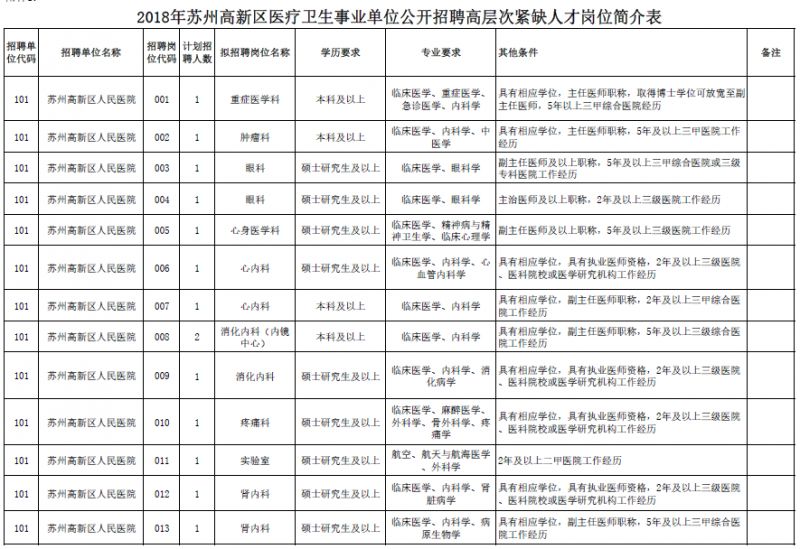 公证处的招聘_法律人才看过来 常熟市公证处招聘啦