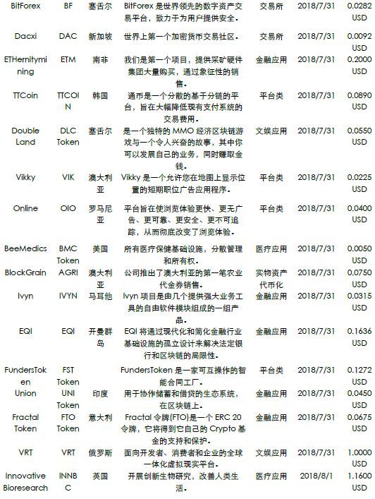 24h简谱_儿歌简谱(2)