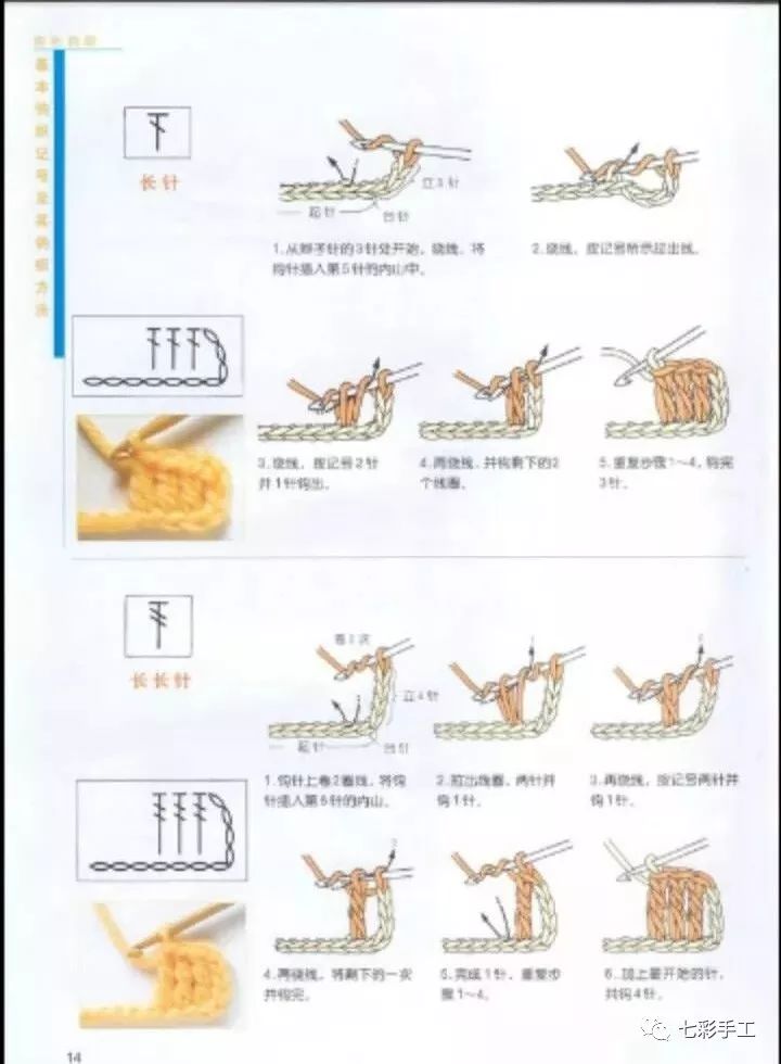 第6步:例:起90辫子针第一行90针辫子针.