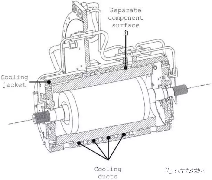 零基础一文了解驱动电机冷却技术