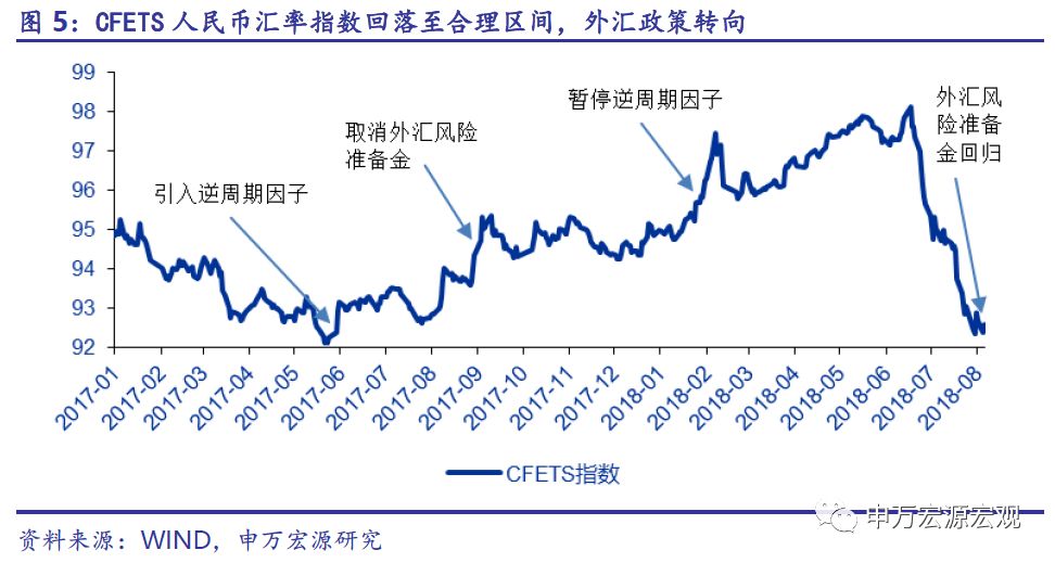 20187㴢ݵ