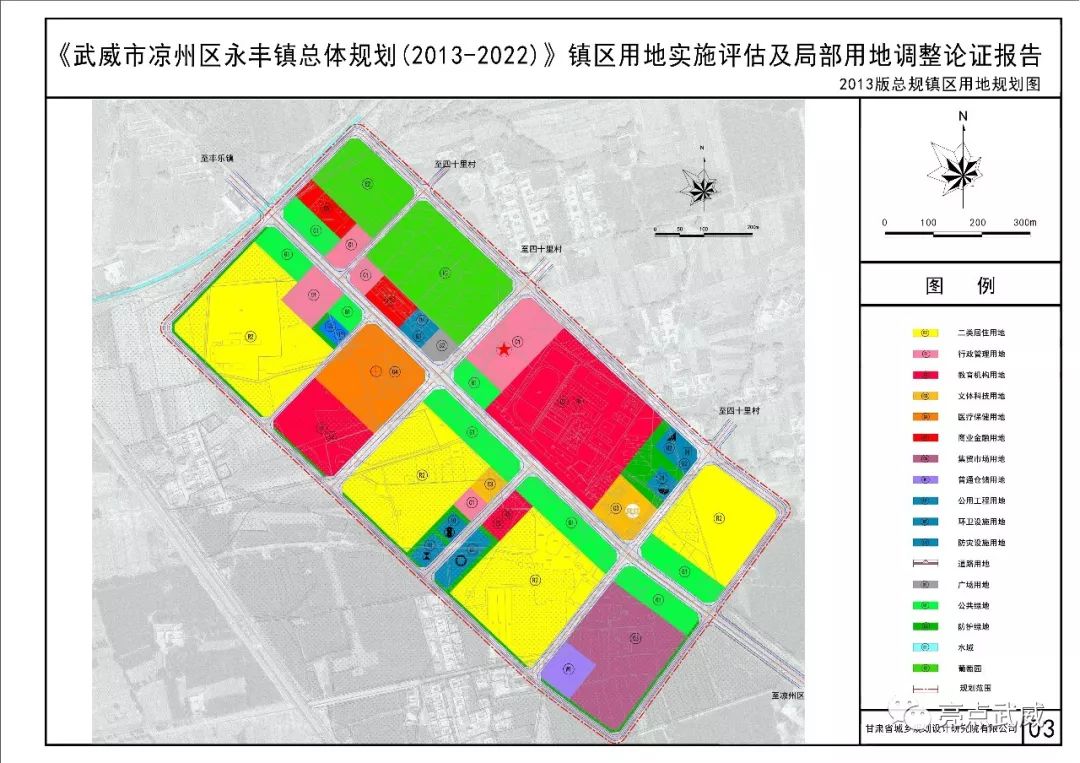 武威市凉州区永丰镇总体规划20132022镇区用地实施评估及局部用地调整