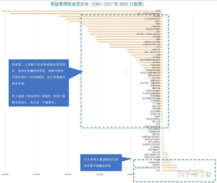 经济总量生产函数_三角函数图像(3)