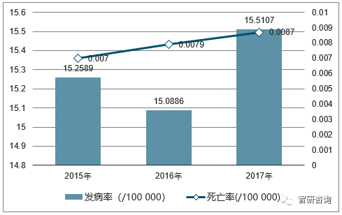 控制人口数量最有效的措施是_控制情绪图片