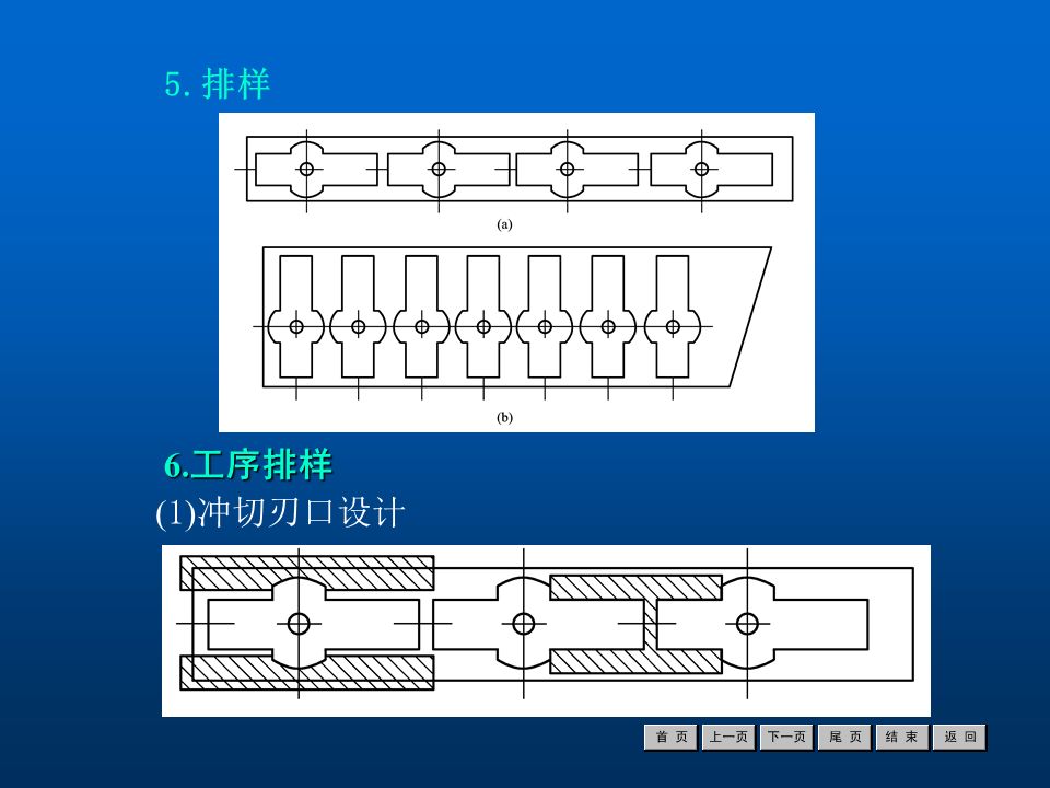 多工位级进模设计能搞好,挣钱那还是事?