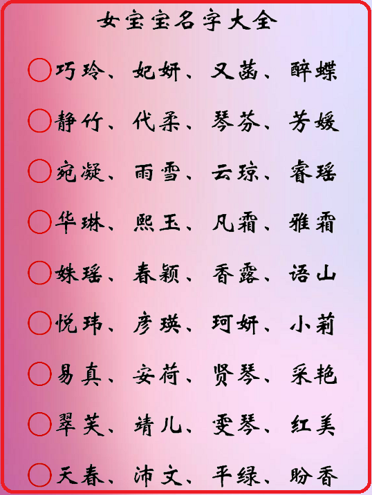 最美宝宝名字大全,这里的名字个个高雅好听,寓意出众!