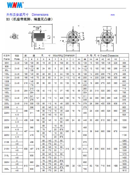 皖南电机产品选型样本库