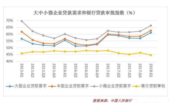 2018年世界经济总量评估_世界经济总量图片(3)