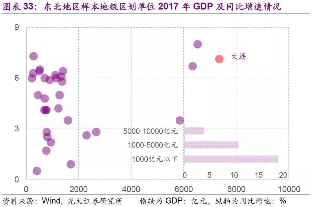 城市gdp1400亿是什么概念_中国唯一省市同名的城市,GDP仅1400亿,只是座四线城市(2)