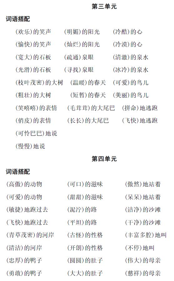 小学语文1~6年级上册词语搭配超全整理(可打印)