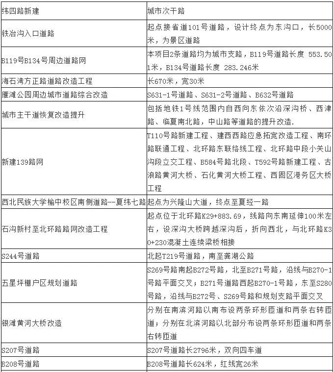 人口基础库_苏州人口基础信息库再扩充 可定位门牌地址(2)