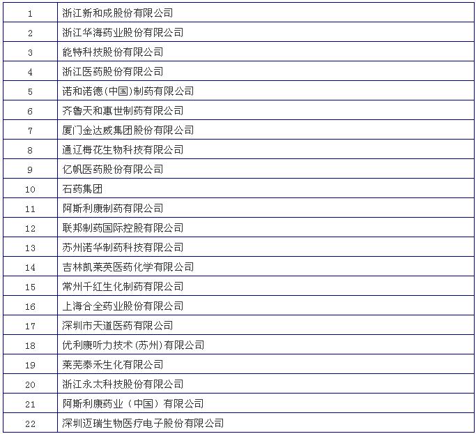 欧盟gdp历年_欧盟旗帜(3)