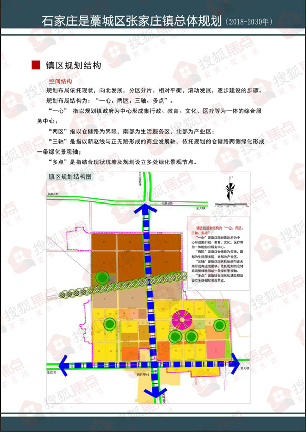 藁城区张家庄镇总体规划公示预计2030年总人口837万人