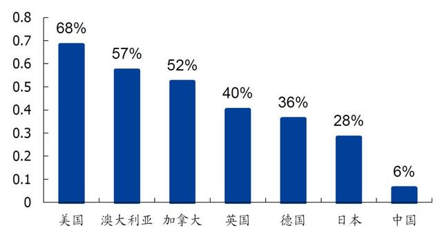 宠物食双赢彩票登录品大有可为(图11)