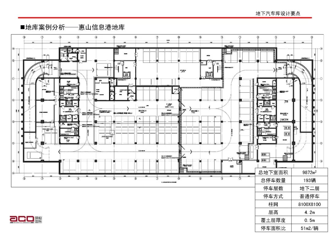 【原构国际】地下汽车库设计要点