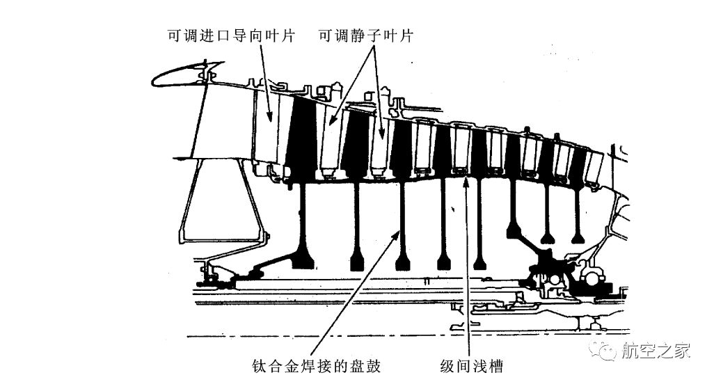 托达罗人口流动模型_托达罗模型(2)