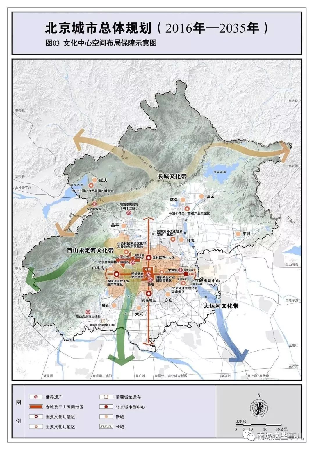 全会工作报告提出:  南中轴及南苑-大红门地区位于"一核一主一副