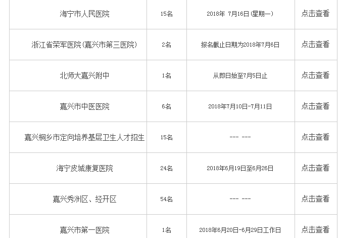 嘉兴市人口2018总人数_嘉兴市地图