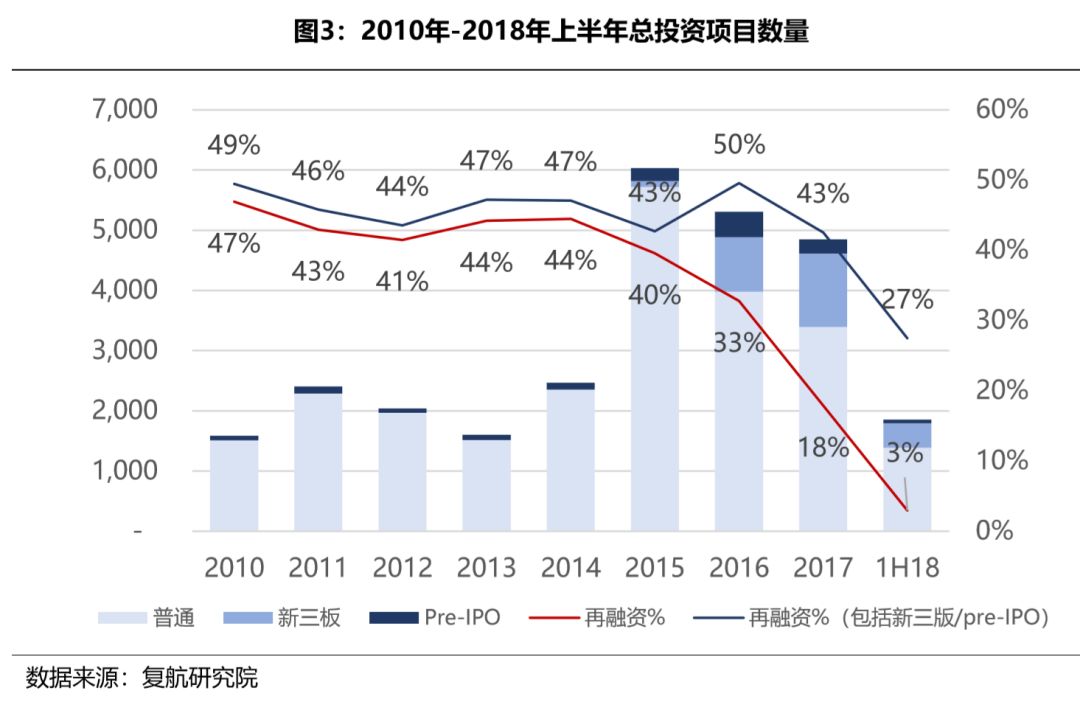 人口红利成本_人口红利(3)